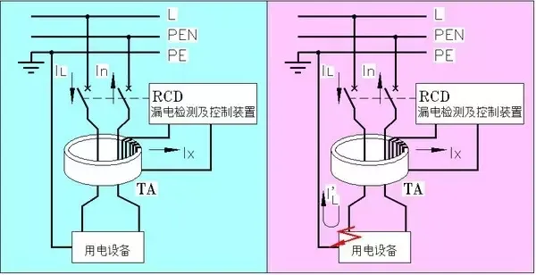 怎样用CAD绘制漂亮电气图？的图9